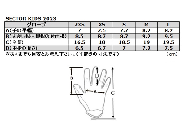 子どもはじめの一歩 A】THOR SECTOR DIGI MXウエア 上下セット BLACK